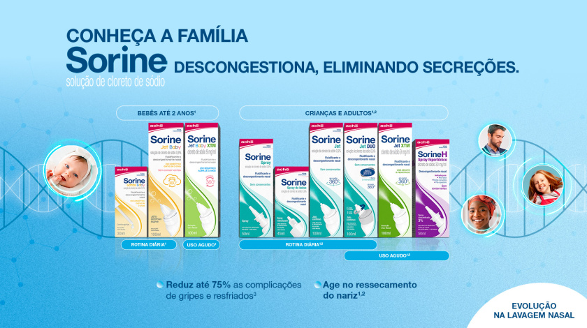 Nariz entupido? Sorine descongestiona, eliminando secreções Linha de produtos Sorine Aché