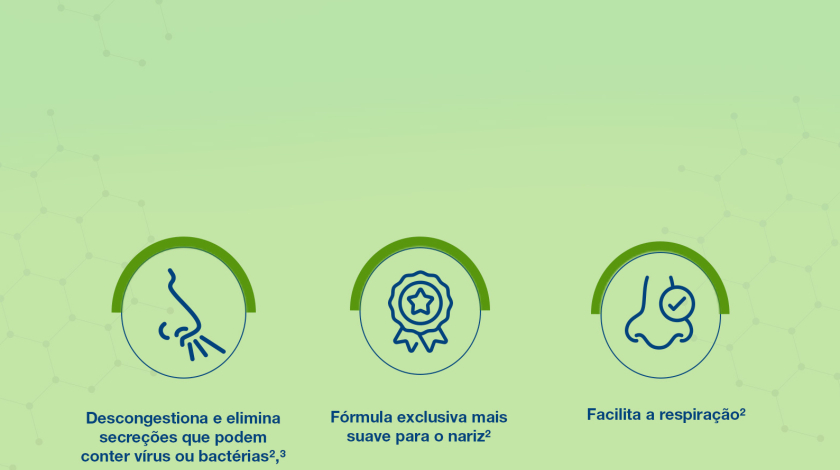 Congestão nasal intensa? Chegou Sorine XTM, primeira e única solução salina que associa xilitol e minerais. imagem com icones Sorine XTM