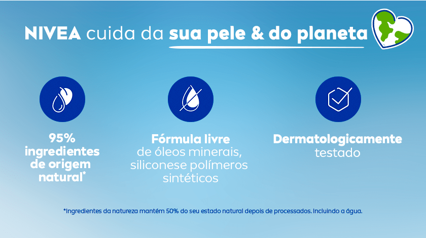Fundo azul com três ícones redondos centralizados: folha, gota e escudo. Abaixo de cada ícone, textos sobre os diferenciais do produto. Acima, frase: “NIVEA cuida da sua pele & do planeta” com ícone de planeta em coração.