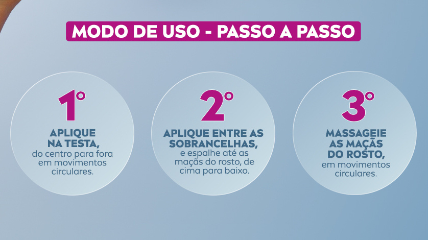 Fundo azul. Ao centro, são apresentados 3 passos para a aplicação do produto.
