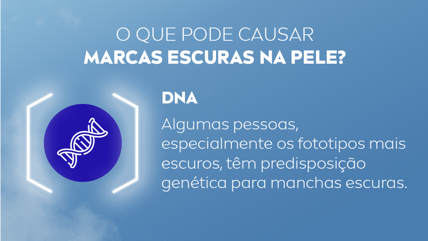 Imagem com fundo azul. No lado esquerdo, há um ícone circular azul com um desenho branco de uma hélice de DNA, simbolizando a genética.