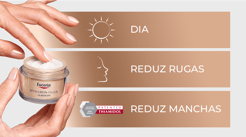 Mãos segurando o pote do creme e três ícones mostrando os benefícios de uso diário. O selo de Thiamidol Patenteado aparece em destaque com o fundo dourado.
