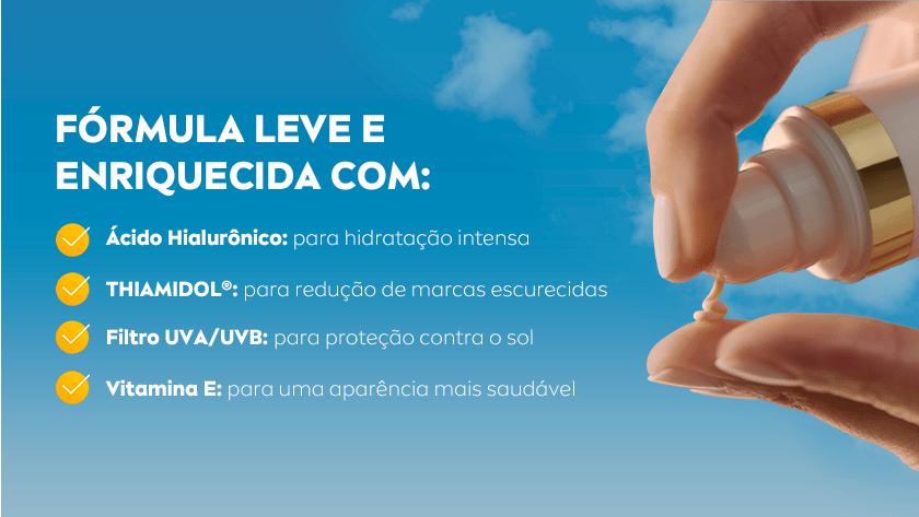 Mão apertando a embalagem do Fluido Diário, com destaque para os ingredientes da fórmula leve: ácido hialurônico, Thiamidol, filtro UVA/UVB e vitamina E.