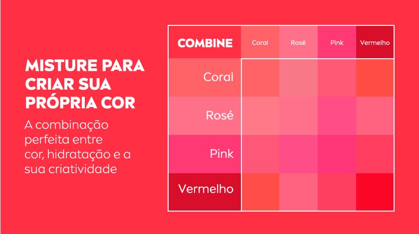 MISTURE PARA CRIAR SUA PRÓPRIA COR A combinação perfeita entre cor, hidratação e a sua criatividade Paleta de tons Coral, Rosé, Pink e Vermelho com variações de mistura. Fundo vermelho, promovendo criatividade na escolha da cor.