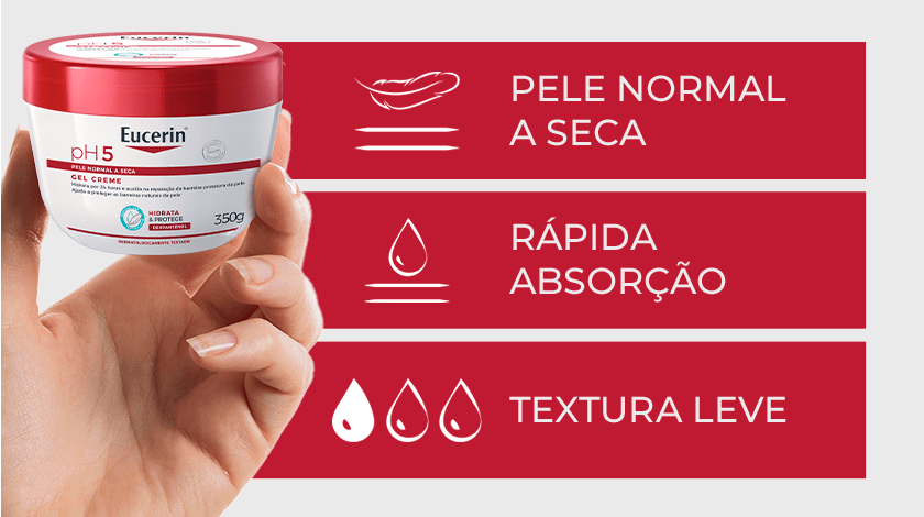 Ao lado esquerdo, uma mão segura o pote do gel creme. Ao lado direito, estão três ícones e textos, em retângulos vermelhos.