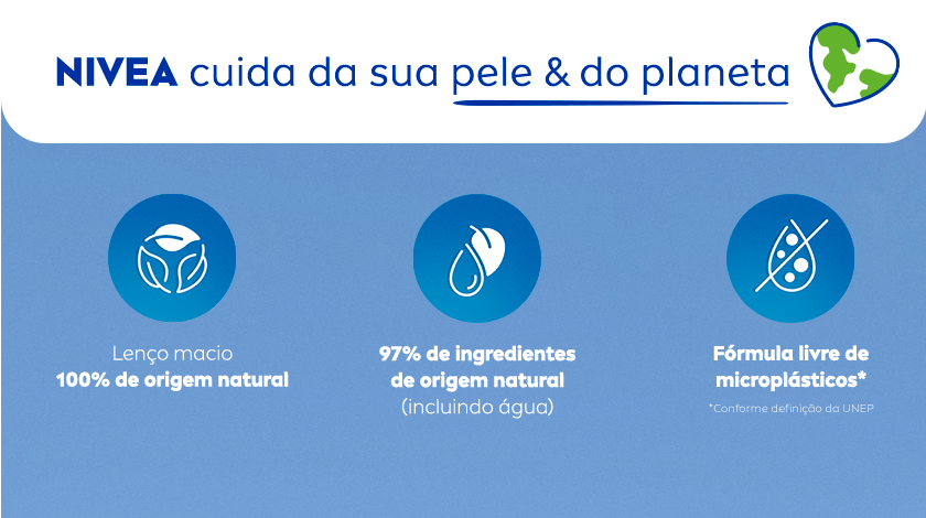 Ícones em azul ilustrando origem natural, ingredientes renováveis e embalagem responsável do produto. Na parte superior, um ícone em formato de coração representa a sustentabilidade da marca.