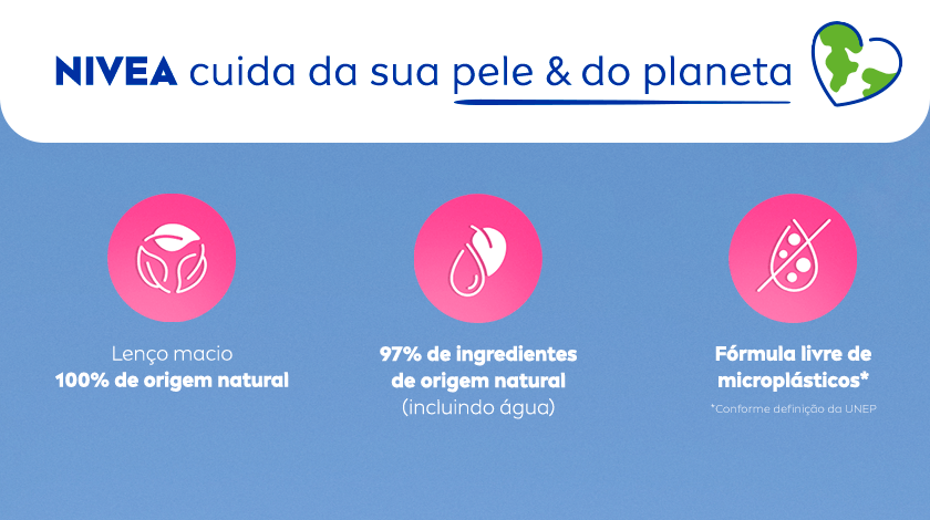 Ícones em rosa ilustrando origem natural, ingredientes renováveis e embalagem responsável do produto. Na parte superior, um ícone em formato de coração representa a sustentabilidade da marca.