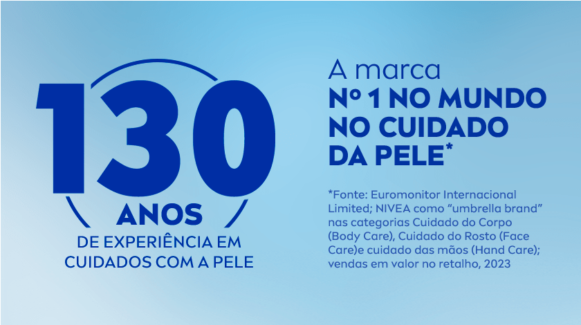 Fundo azul claro. Em destaque, o número “130” em fonte grande, com os dizeres: “anos de experiência em cuidados com a pele”. À direita, texto sobre a NIVEA ser a marca nº1 no mundo no cuidado da pele.