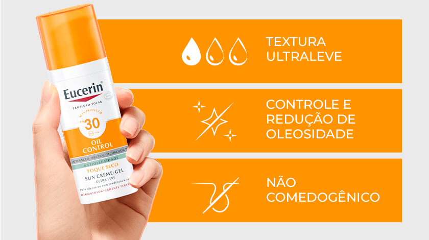 Imagem de uma mão segurando o produto Eucerin em um fundo branco. Ao lado, ícones em fundos laranjas representam características do produto.