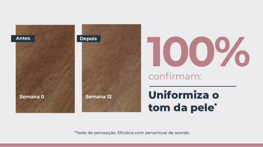 Imagem comparativa de pele em duas fotos lado a lado. À esquerda, a pele apresenta manchas escuras visíveis, marcada como ‘Semana 0’. À direita, a mesma área da pele após tratamento, na ‘Semana 12’, com aparência mais uniforme e manchas reduzidas. Ao lado direito das fotos, um grande número em destaque mostra ‘100%’, acompanhado de elementos gráficos e tipográficos.