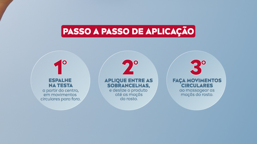 Fundo azul. Ao centro, são apresentados 3 passos para a aplicação do produto.