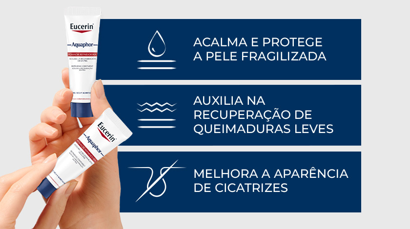 A imagem exibe duas mãos segurando tubos de Eucerin Aquaphor em frente a três faixas azuis com ícones e textos que descrevem os benefícios do produto.
