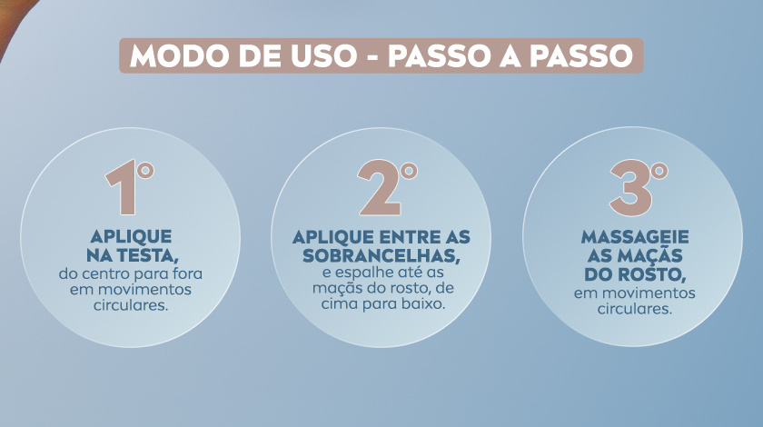 Fundo azul. Ao centro, são apresentados 3 passos para a aplicação do produto.