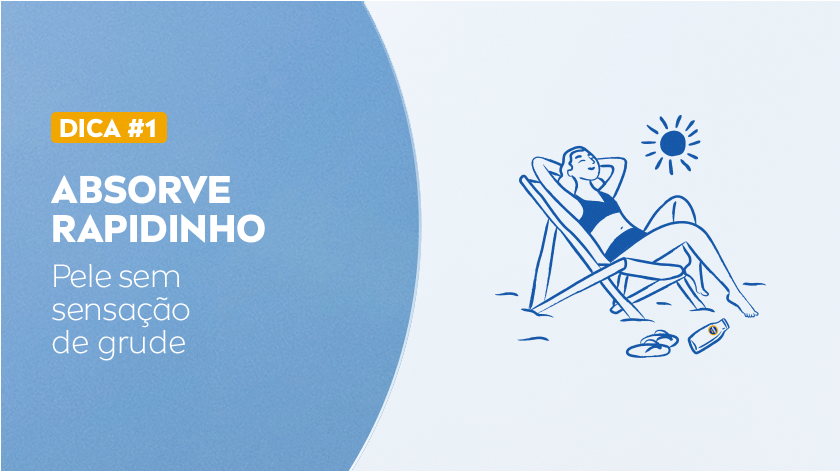 DICA #1 ABSORVE RAPIDINHO Pele sem sensação de grude Ilustração em azul de uma pessoa relaxando sob um guarda-sol na praia.