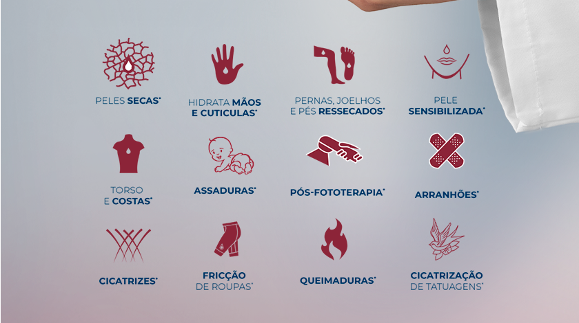 Fundo neutro. Ao lado direito, a embalagem de Aquaphor é destacada, já ao lado esquerdo, uma porcentagem em vermelho é exibida.