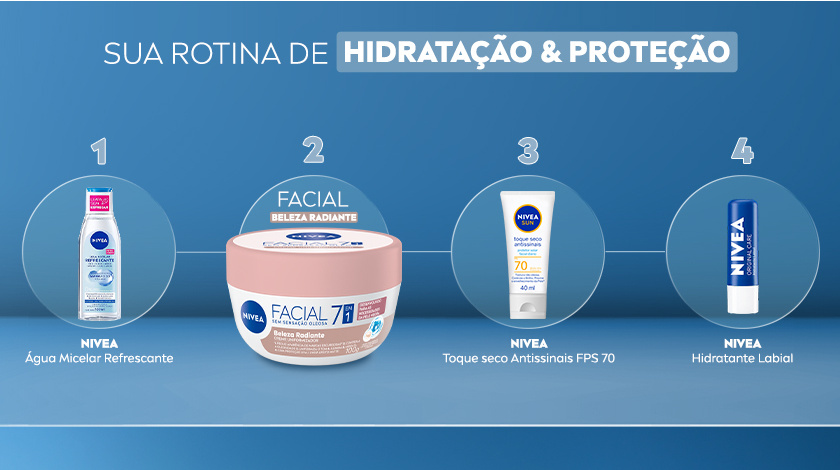 Fundo azul, ao centro são apresentados produtos para uma rotina.