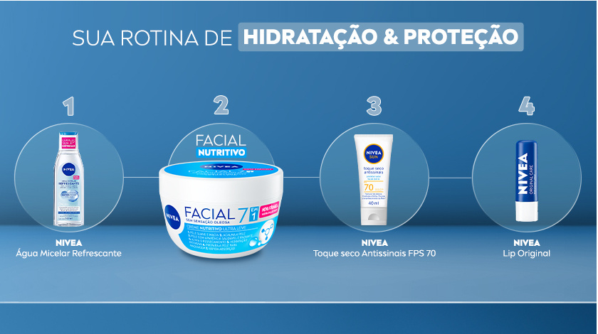 Fundo azul, ao centro são apresentados produtos para uma rotina.