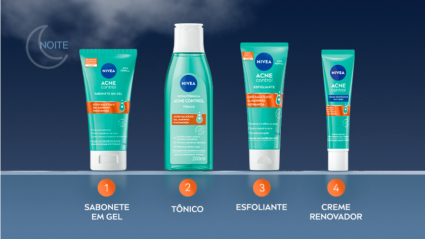 Banner da rotina de cuidados noturnos NIVEA Acne Control com quatro produtos alinhados sobre um fundo azul escuro com céu noturno. À esquerda, o ícone de lua com a palavra “NOITE”. Os produtos apresentados são: sabonete em gel, tônico facial, esfoliante e creme renovador. Cada produto está numerado de 1 a 4, indicando a ordem de aplicação.