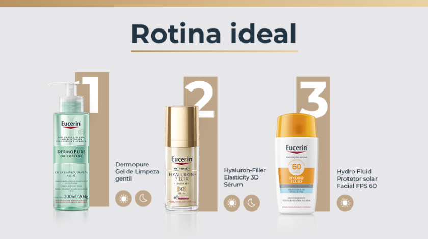 Três produtos Eucerin alinhados: gel de limpeza em embalagem pump transparente com líquido verde, sérum dourado em frasco elegante e protetor solar em embalagem branca com tampa laranja.