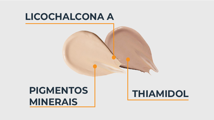 Imagem da textura dos cremes, destacando seus ingredientes ativos.