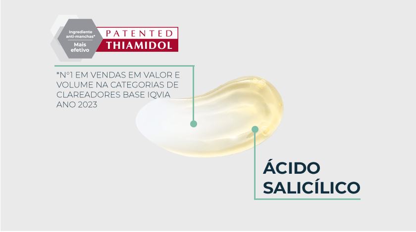 Imagem ampliada da textura do sérum em forma de gota sobre fundo branco. O serum tem uma coloração degradê que vai de um tom escuro de amarelo transparente até o outro lado totalmente incolor. Em texto ao lado, destaque para o ingrediente Thiamidol com um selo vermelho de patente.