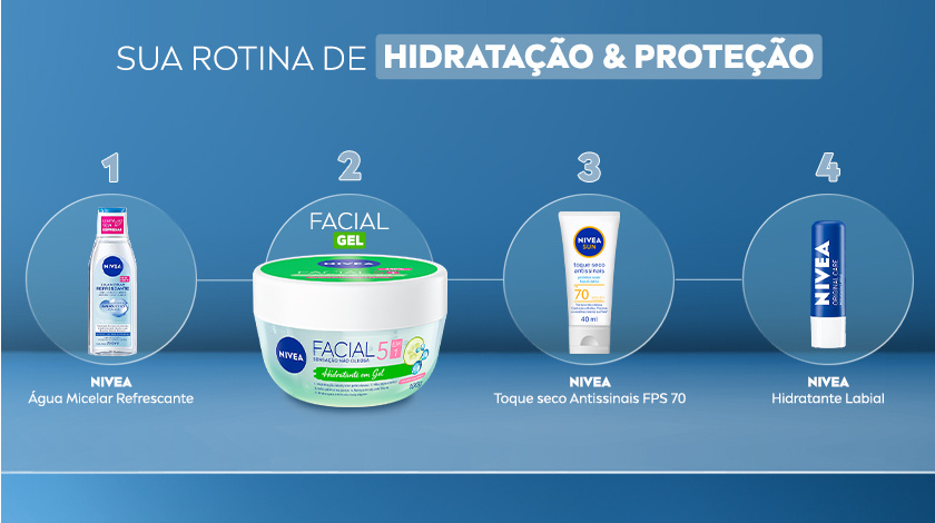 Fundo azul, ao centro são apresentados produtos para uma rotina.