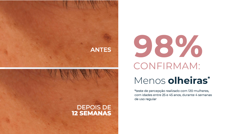 Imagem comparativa de 