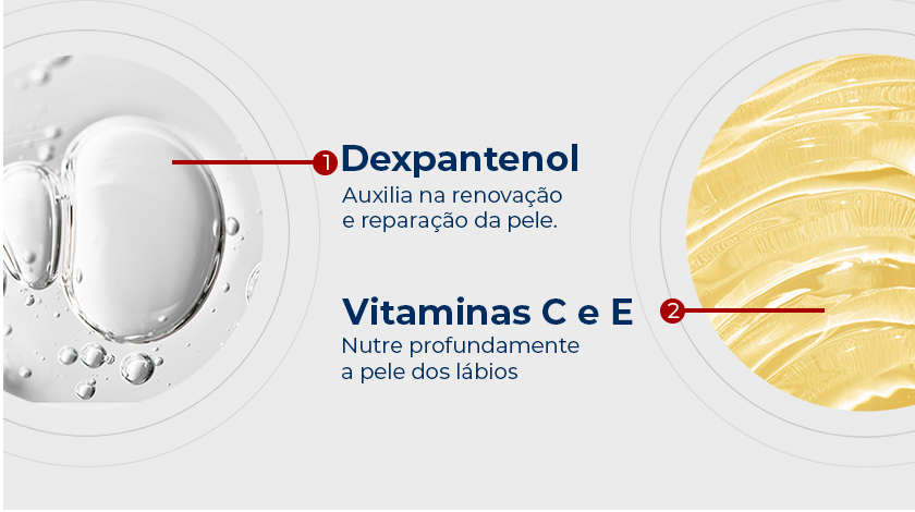 Infográfico mostrando os principais ativos: 1. Dexpantenol (auxilia na renovação e reparação da pele) e 2. Vitaminas C e E (nutre profundamente a pele dos lábios). Círculos ilustram as texturas dos componentes.