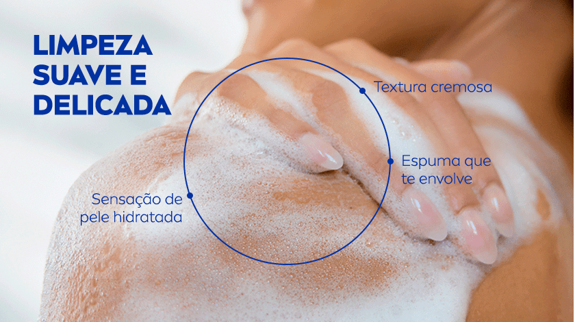 LIMPEZA SUAVE e sensação de pele macia & saudável Imagem do ombro de uma pessoa ensaboado por ela própria. Destaques com setas apontando para a espuma e a textura do sabonete.