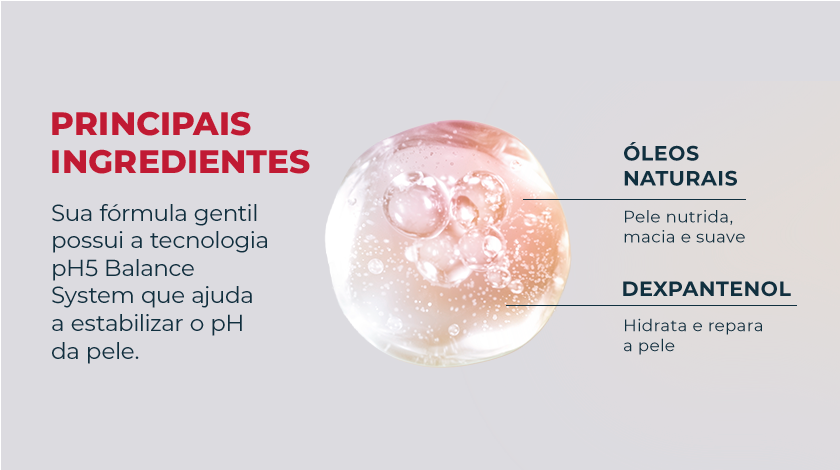 Imagem do frasco do produto ao centro, com fundo vermelho vibrante. Ao lado, bullets destacam os benefícios.