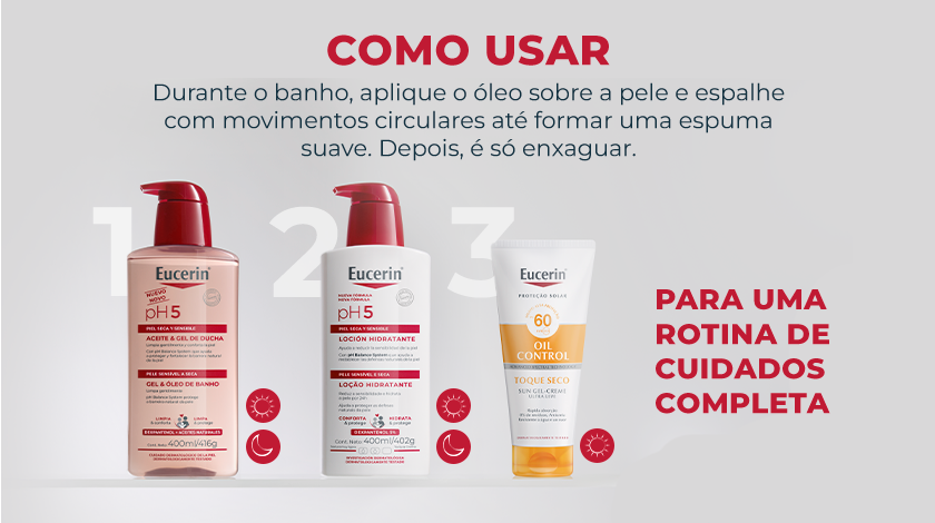 Fundo cinza com três produtos alinhados: Eucerin pH5 Gel & Óleo de Banho, Loção Hidratante pH5 e Protetor Solar Oil Control FPS 60. Acima, instruções de uso.