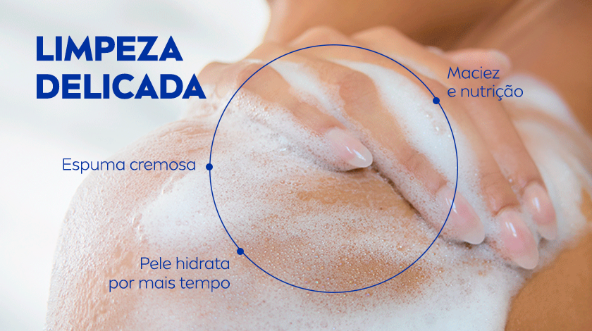 Mãos ensaboando ombros em pele morena clara, com espuma cremosa. Círculo azul destaca benefícios.