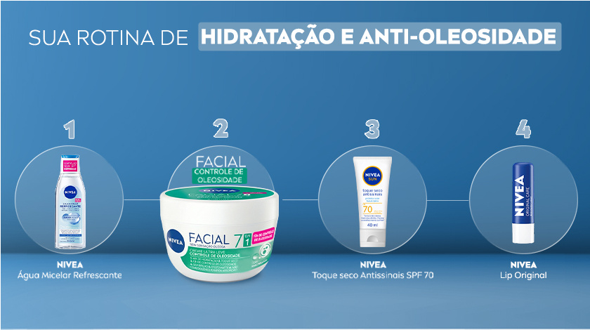 Imagem com fundo azul. Ao centro, 4 produtos de NIVEA aparecem como passos de uma rotina de hidratação.
