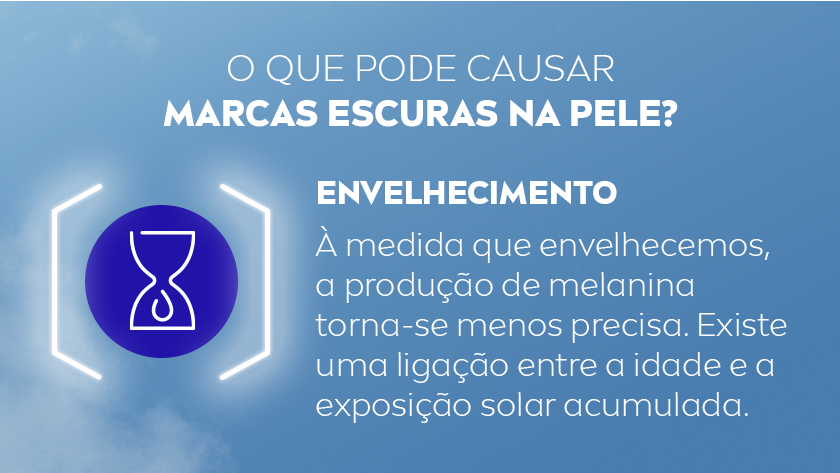 Imagem com fundo azul. No lado esquerdo, há um ícone circular azul com uma ampulheta branca no centro, simbolizando o envelhecimento.