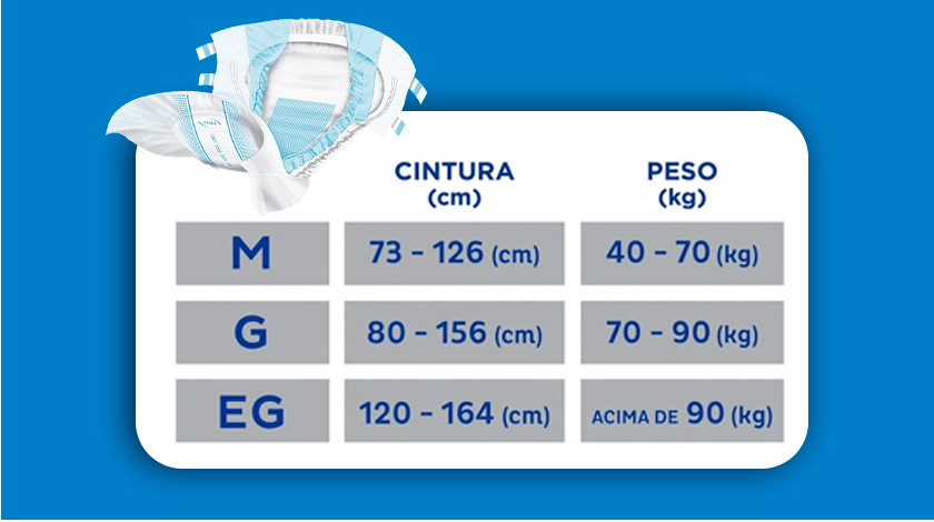Tabela com as opções de tamanhos disponíveis 