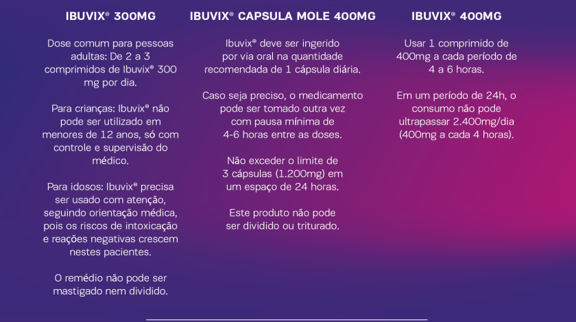 imagem com fundo roxo e textos explicativos