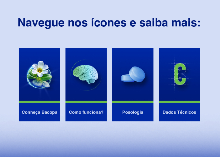 Clique para interagir