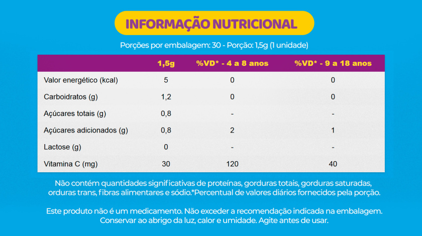imagem da tabela de informações nutricionais do produto milmune